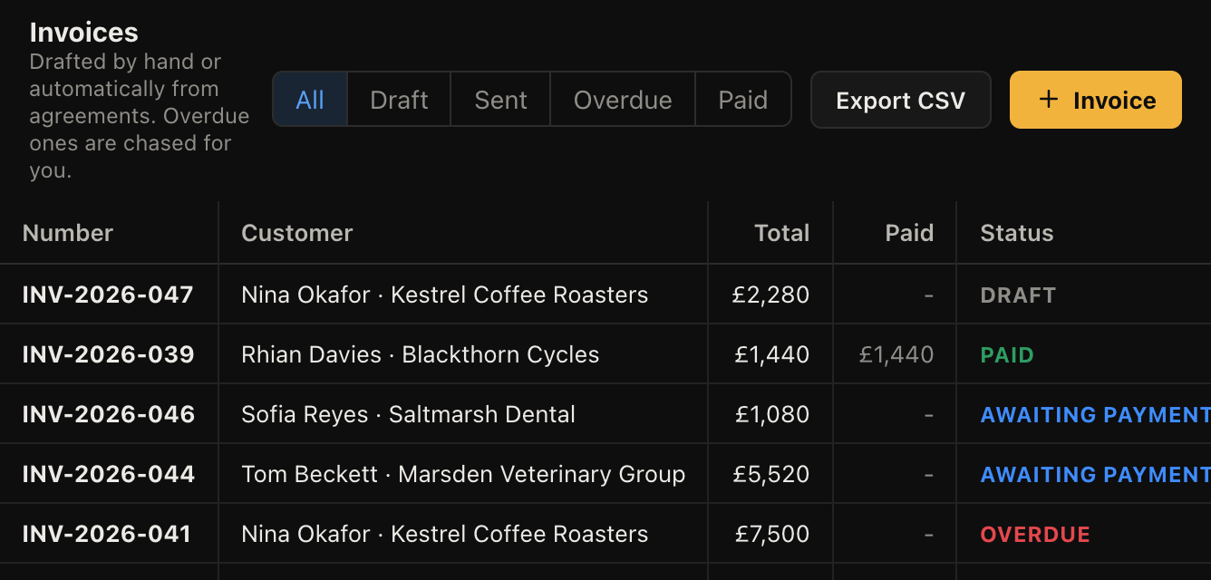 The invoice list with statuses, amounts paid and due dates