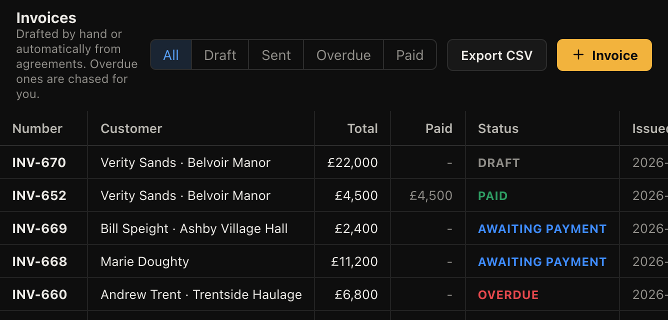Deposits and balances, with the overdue ones marked for chasing