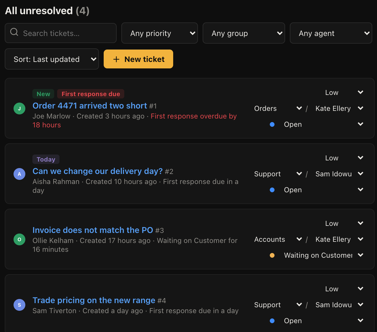 A support queue with response deadlines on each request
