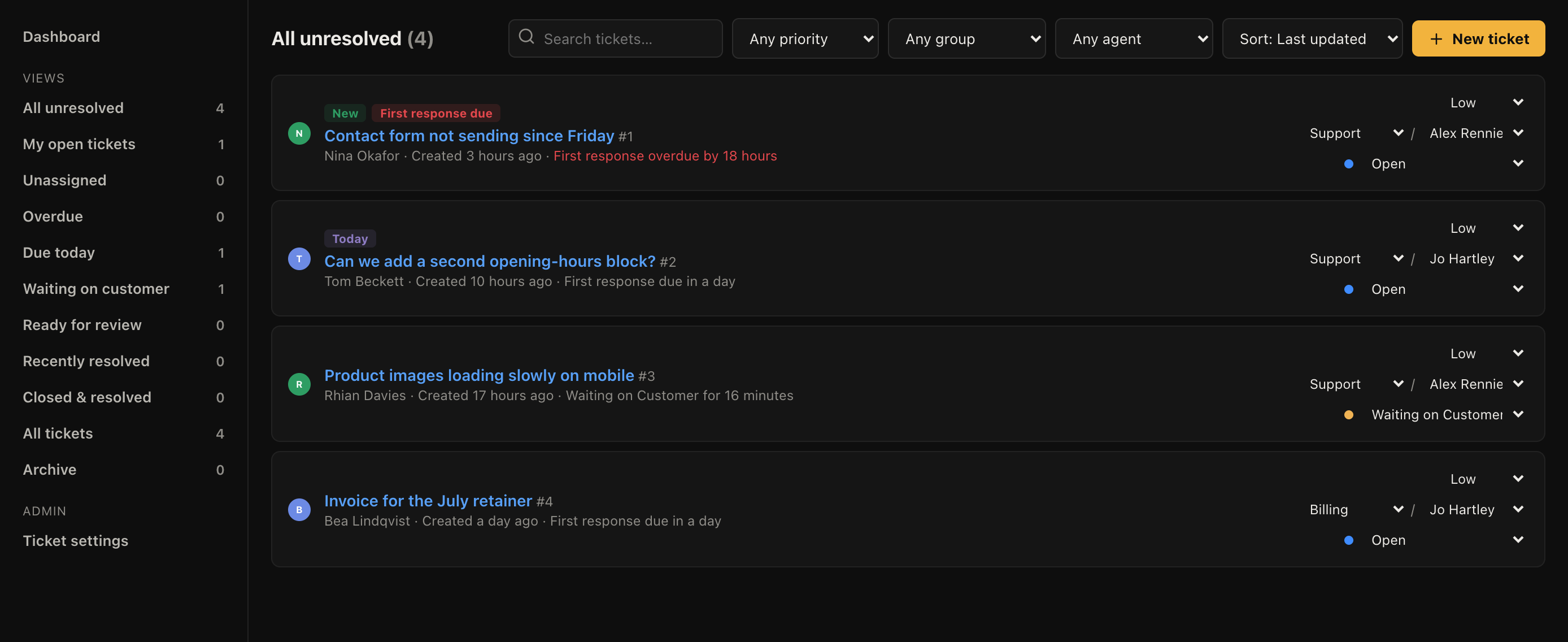 Ticket views down the side, split by status and what is due